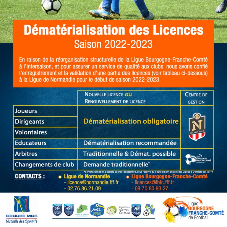 Campagne des Licences 20222023 lancée mercredi 8 juin LIGUE